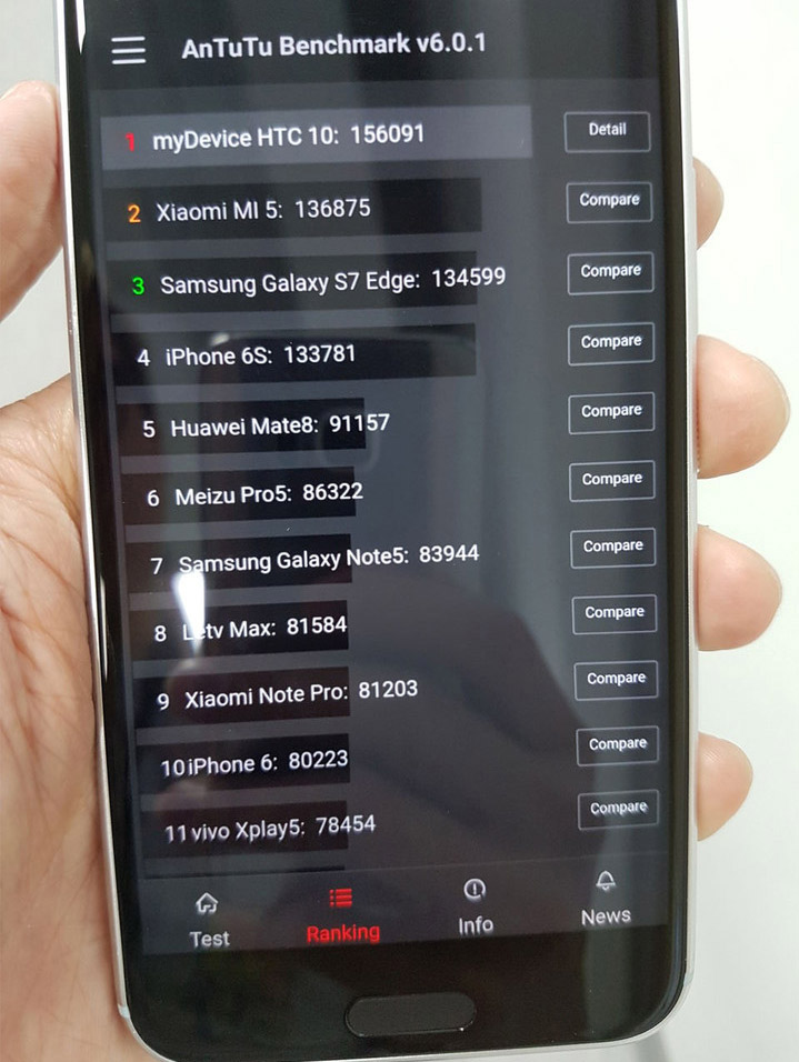 Leaked-HTC-10-with-benchmark